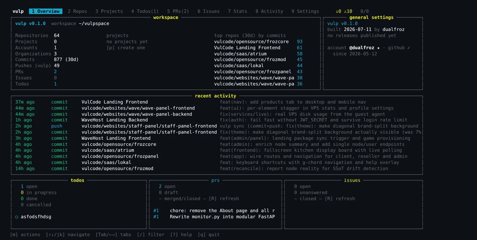 Integrations & automations