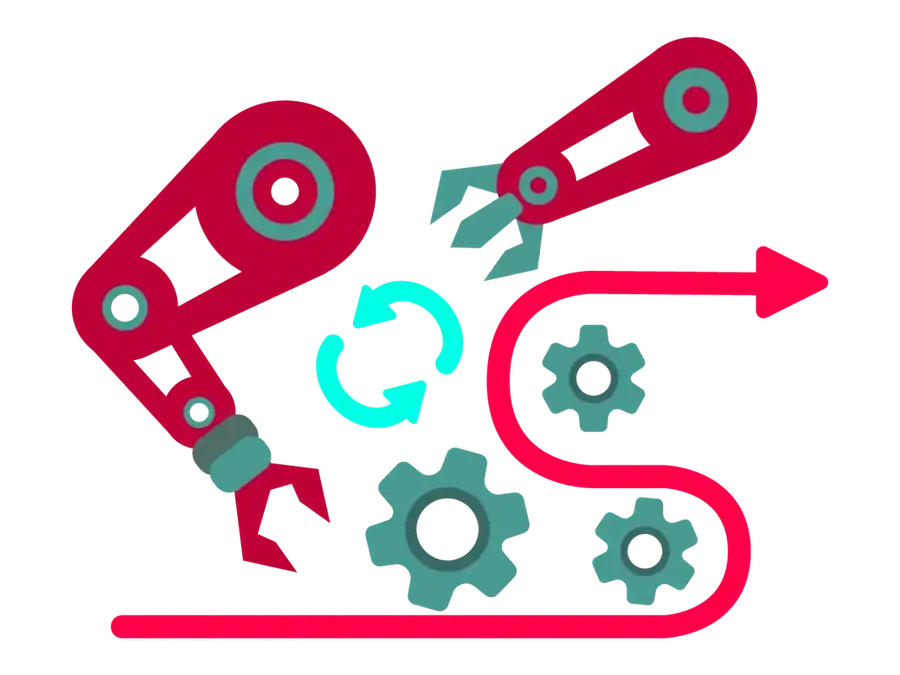 API integration: how to connect your website, online store or admin panel to ERP, CRM, accounting and payments – DualFroz - VulCode CEO